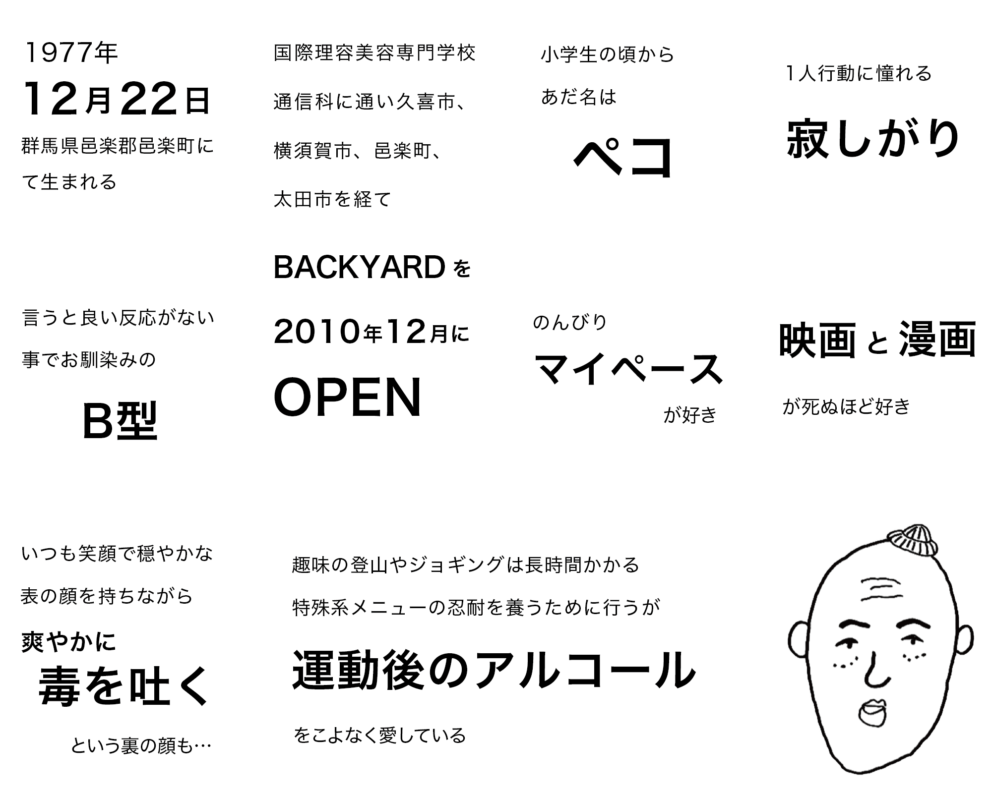 プロフィールイメージ