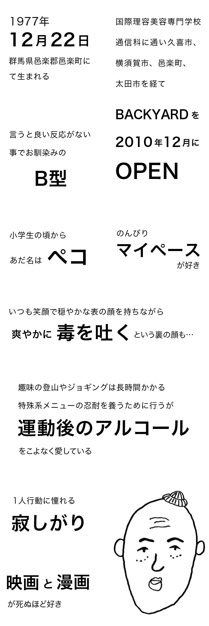 プロフィールイメージ