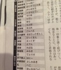 キラキラ