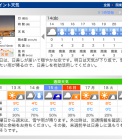 スクリーンショット 2014-02-13 8.59.59