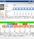 スクリーンショット 2014-02-07 8.43.12