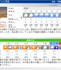 スクリーンショット 2014-02-03 9.08.34